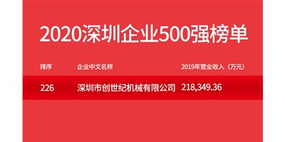 深圳市創(chuàng)世紀(jì)機械有限公司榮登“2020深圳企業(yè)500強”榜單
